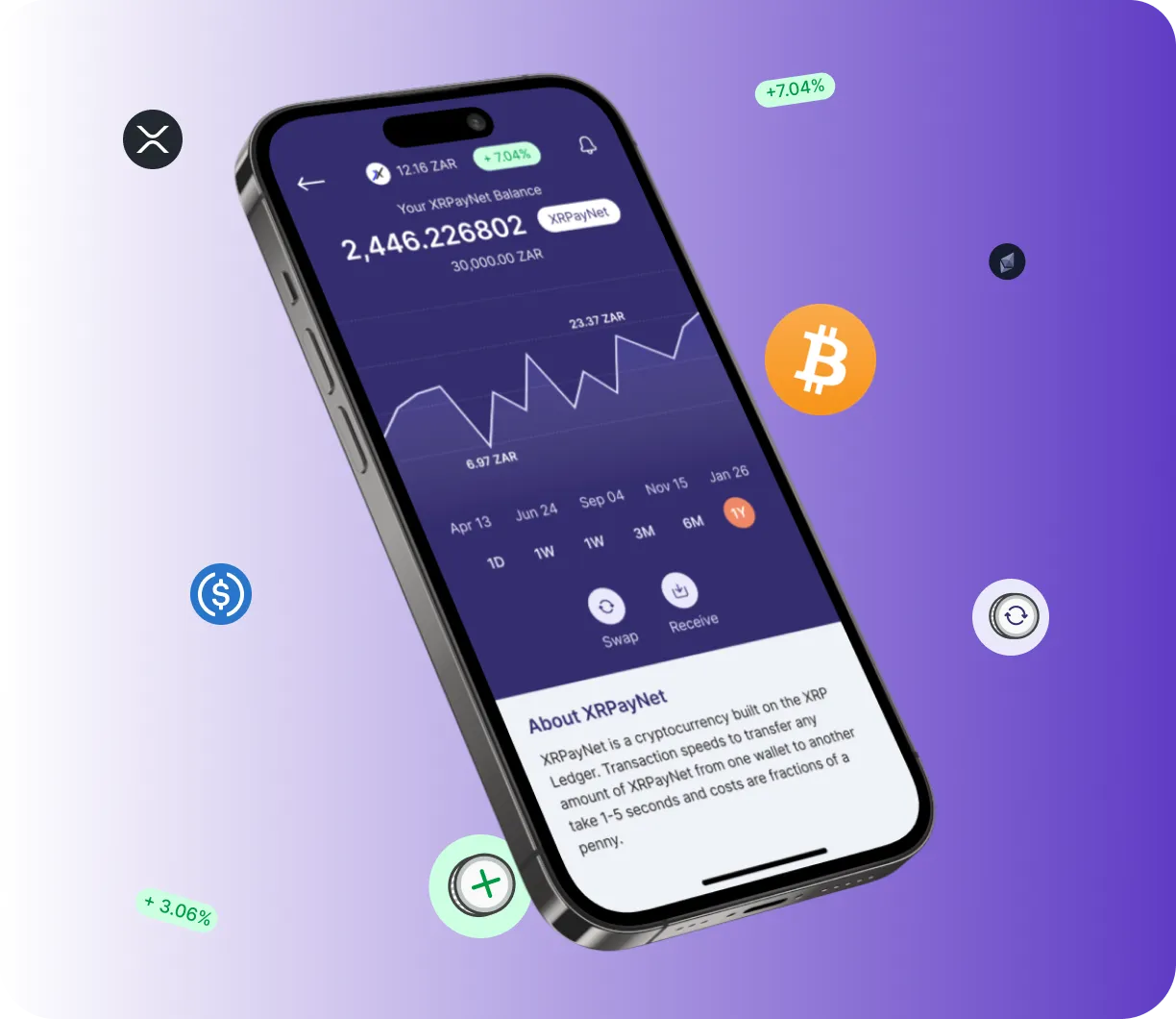 Aetheris Wealth App - O que é o Aetheris Wealth App?